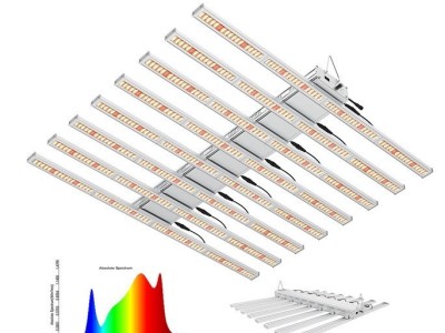 400W 640W 800W LED Grow LightsImage4