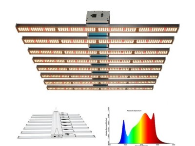 400W 640W 800W LED Grow LightsImage5