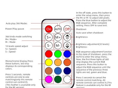 dc12v led strip 10m 300led addressable led rgb light kit with RF 21keys remote controlImage5