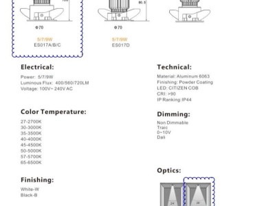 I need to one special light I have model and specificationsImage1